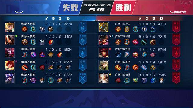 周琦的表现 周琦的表现